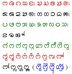 Sistema di scrittura della lingua chakma
